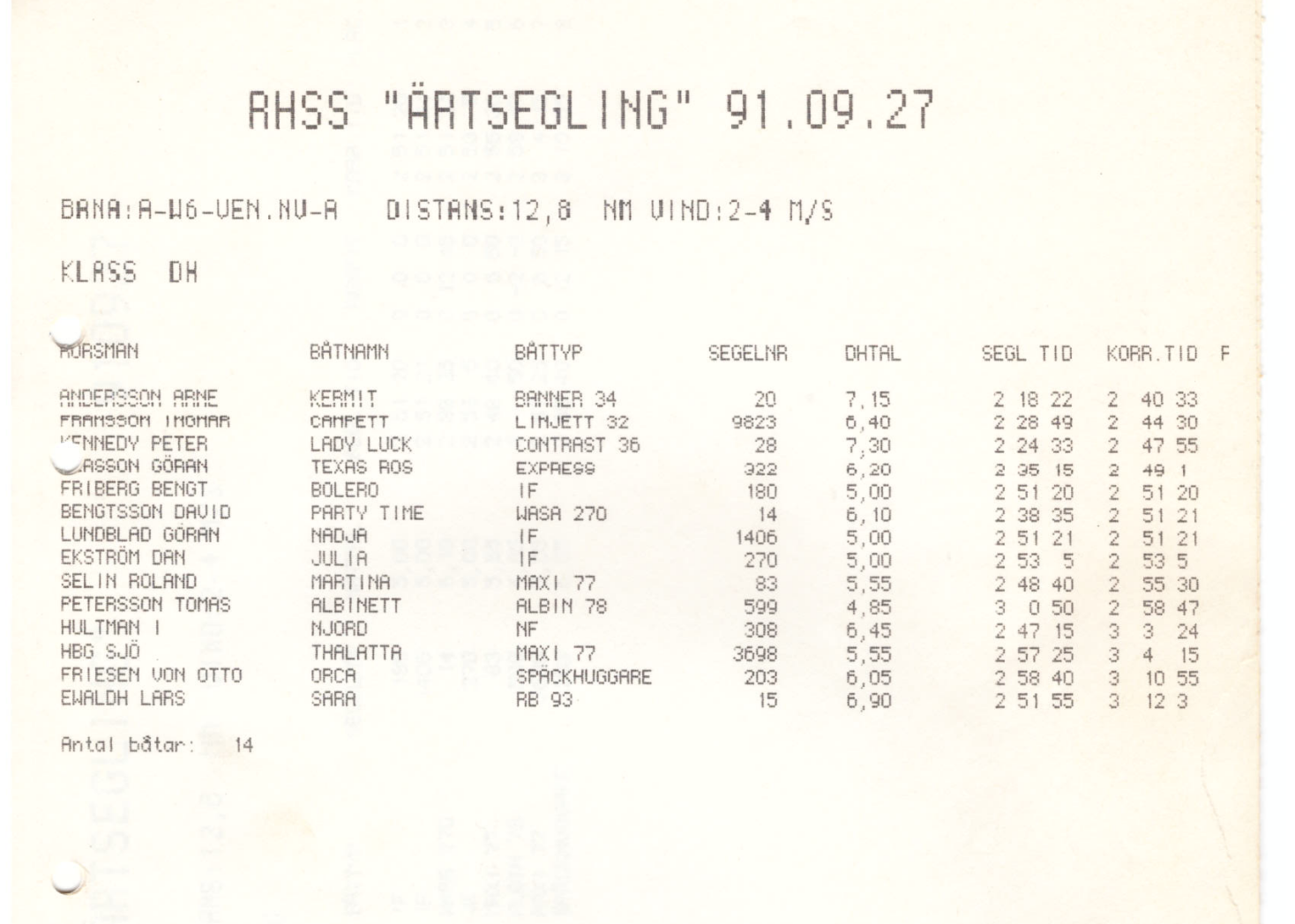 Ärtsegling 1991